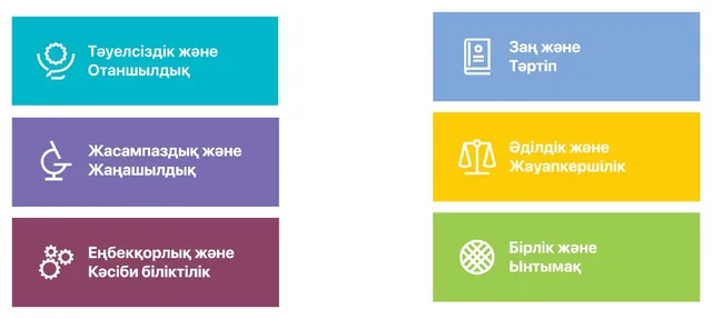 Жалаулар