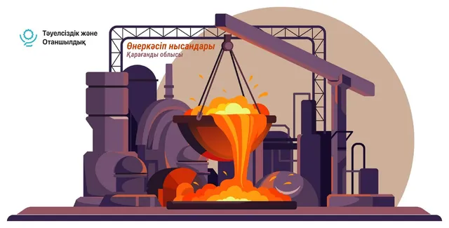 Өнеркәсіп қуаты