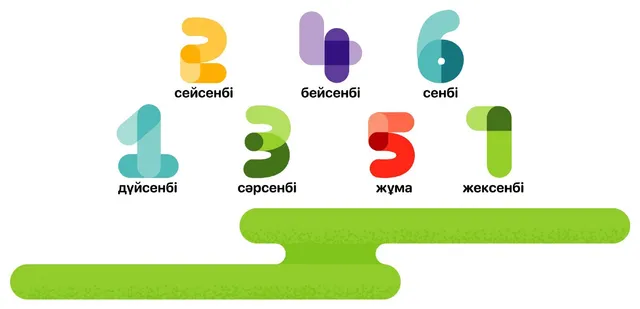 Сандар және апта күндері