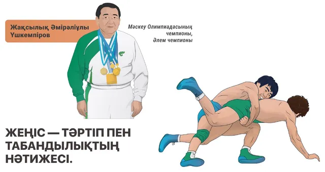 Жеңіс – тәртіп пен табандылықтың нәтижесі