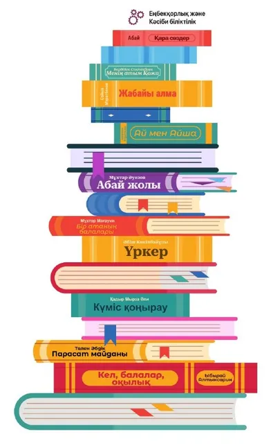 Кітаптар мұнарасы