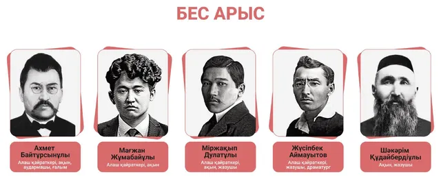 Бес арыс