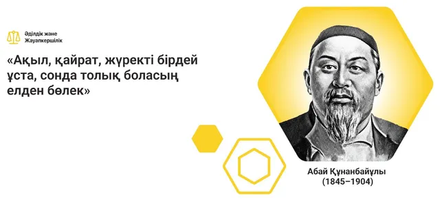 Абай Құнанбайұлы (1845–1904)