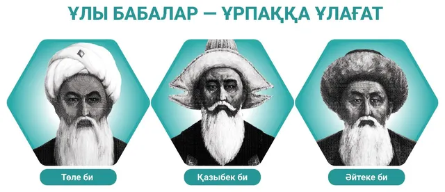 Төле би, Қазыбек би, Әйтеке би