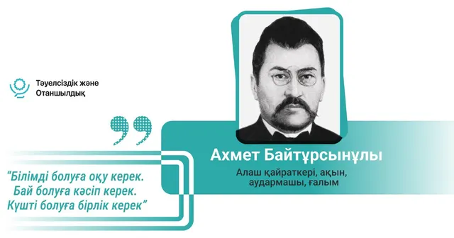 Ахмет Байтұрсынұлы