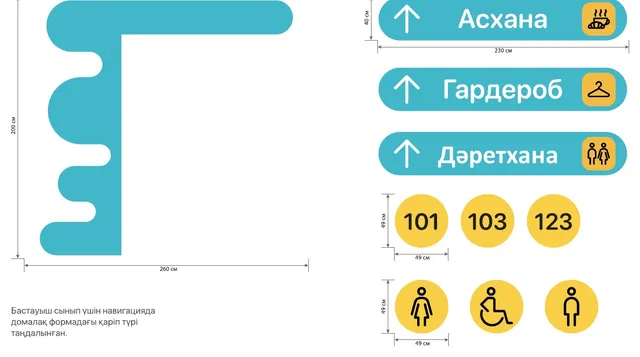 Бастауыш сынып навигациясы