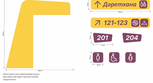 Кабинет кіреберісі. Сары