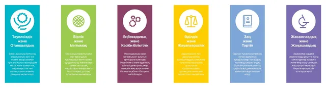 Бағандарға арналған баннер